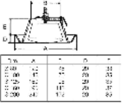 Vis detaljer for AVTREKKSVENTIL Ø100 HVIT PLAST EAN 11499159