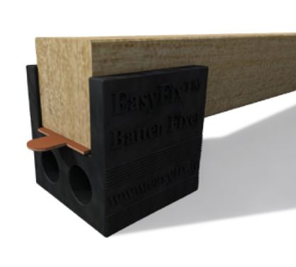 Vis detaljer for BJELKESKO M/FORING EASYFIX 38MM 48472972
